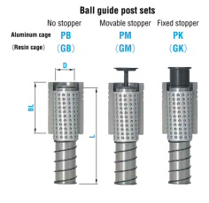 Bộ Dẫn Hướng PB_PM_PK