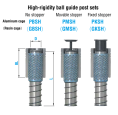 Bộ Dẫn Hướng PBSH_PMSH_PKSH