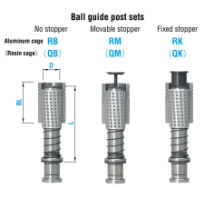 Bộ Dẫn Hướng RB_RM_RK