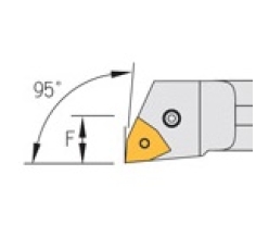PWLN 95° 