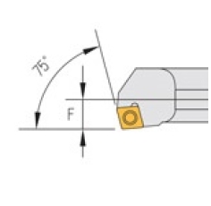 SCKP 75° 