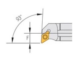 SDUC 93°
