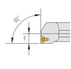 STFP 91°