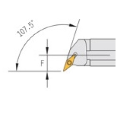 SVQC 107.5°