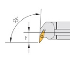 SVUC 93° 