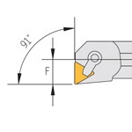 CTFP 91°