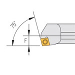 SCKC 75°