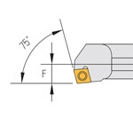 SCKP 75° 