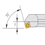 SSKC 75°