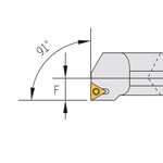 STFC 91°