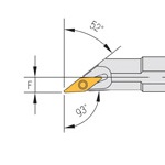 SVJC 93°